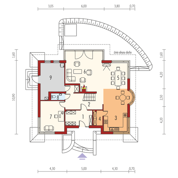 Parter projektu Wiga