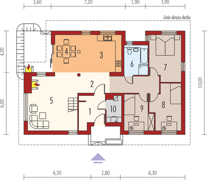 Parter projektu Nela