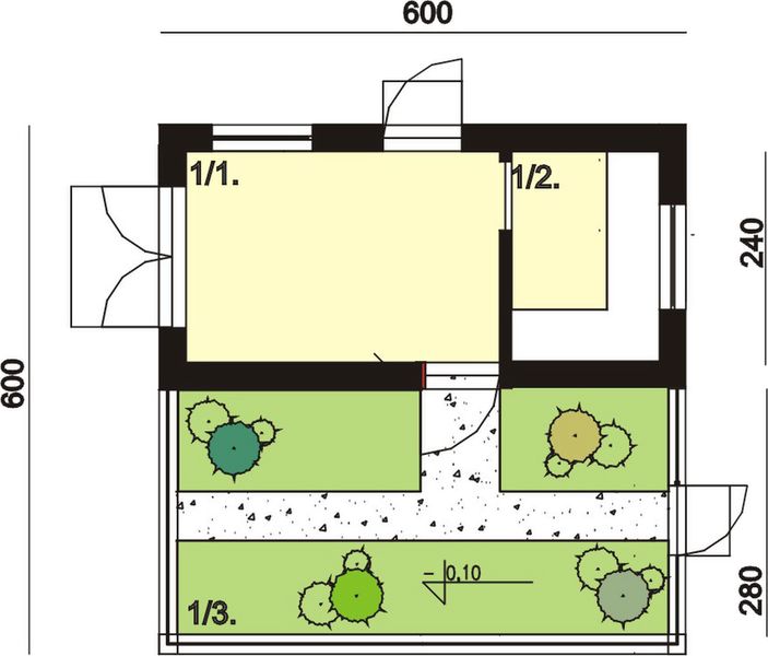 Parter projektu BR-152
