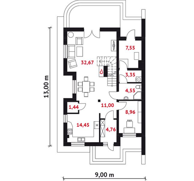 Parter projektu Madera