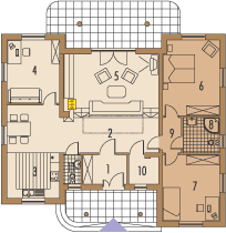 Parter projektu Mery II