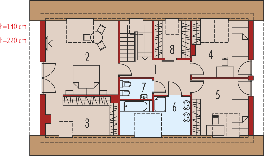 Poddasze projektu Benjamin II G2 energo
