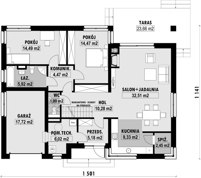 Parter projektu E-171
