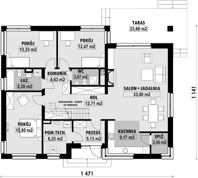 Parter projektu E-172