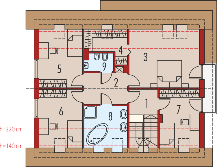 Poddasze projektu Pablo II G1
