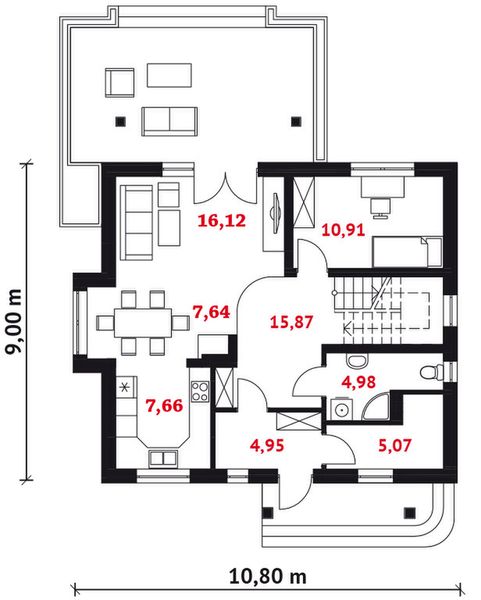 Parter projektu Itaka