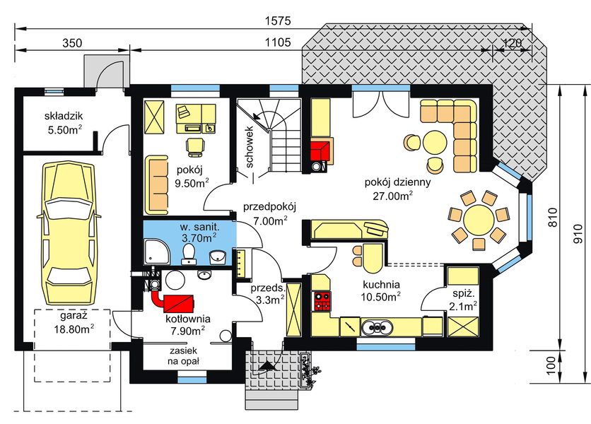 Parter projektu BW-01