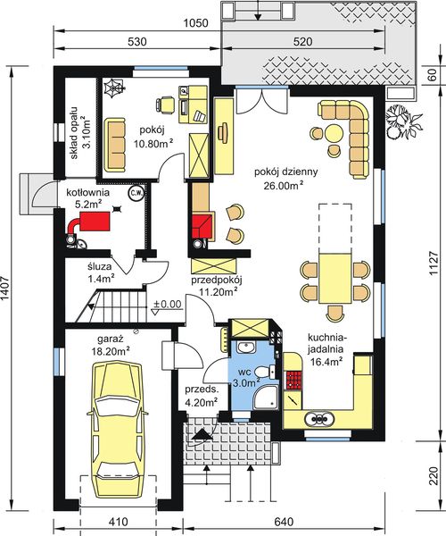Parter projektu BW-05