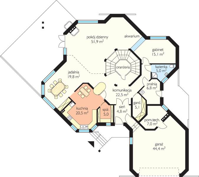 Parter projektu Labrador