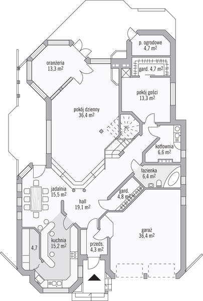 Parter projektu Malachit 2