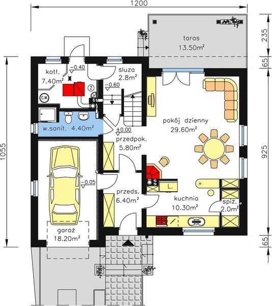 Parter projektu BW-26