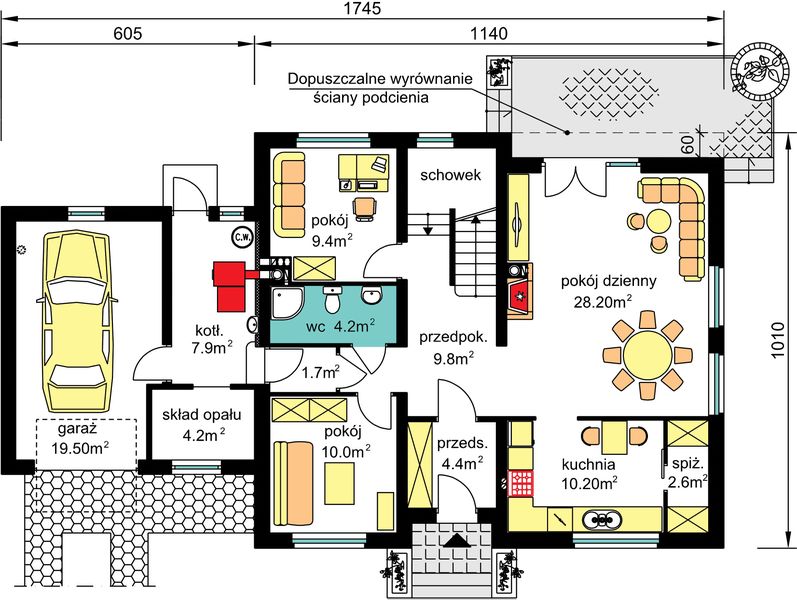 Parter projektu BW-34