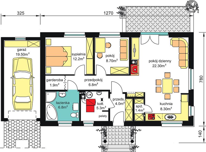 Parter projektu BW-39