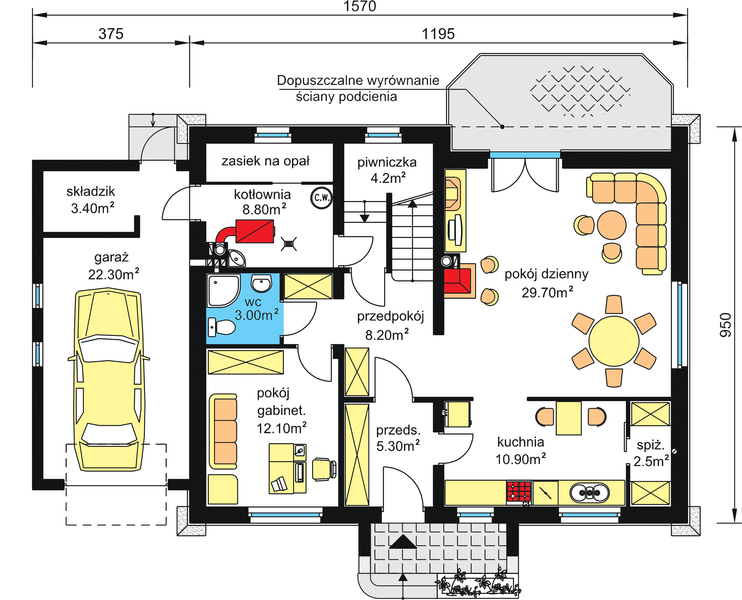 Parter projektu BW-40