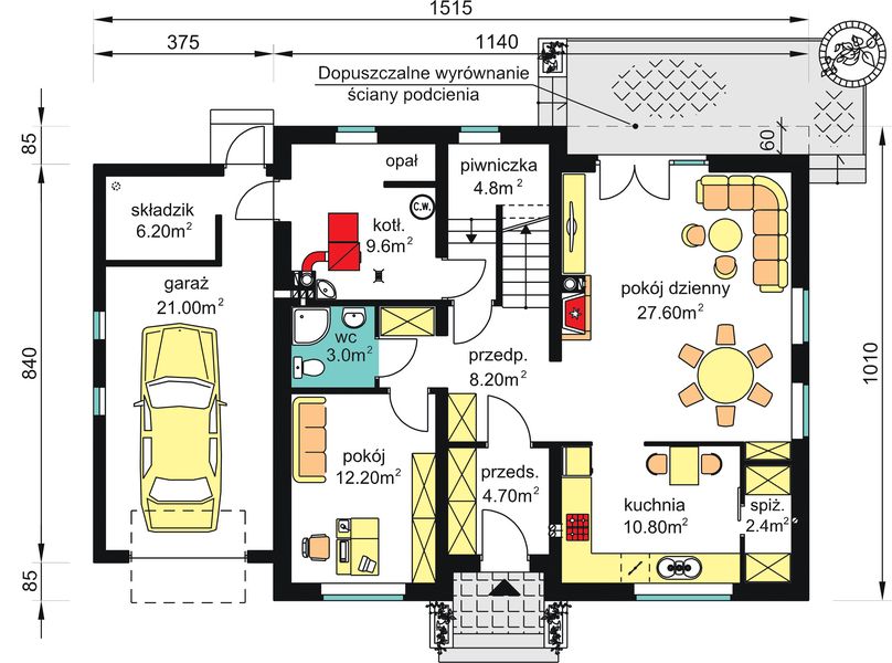 Parter projektu BW-46