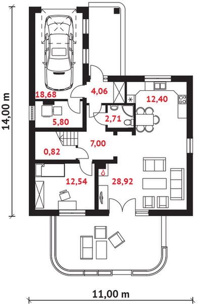Parter projektu Ikaria