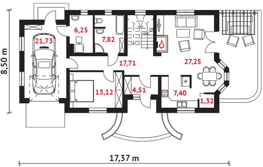 Parter projektu Elba
