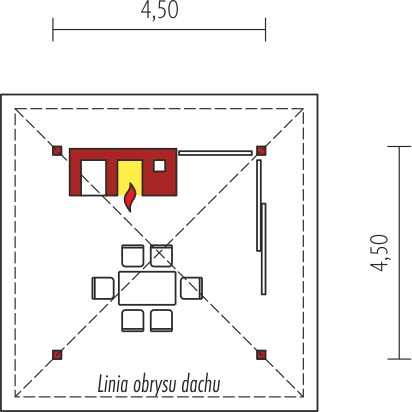 Parter projektu Altana A1