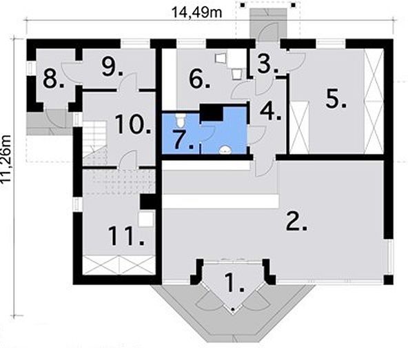 Parter projektu WB-1032