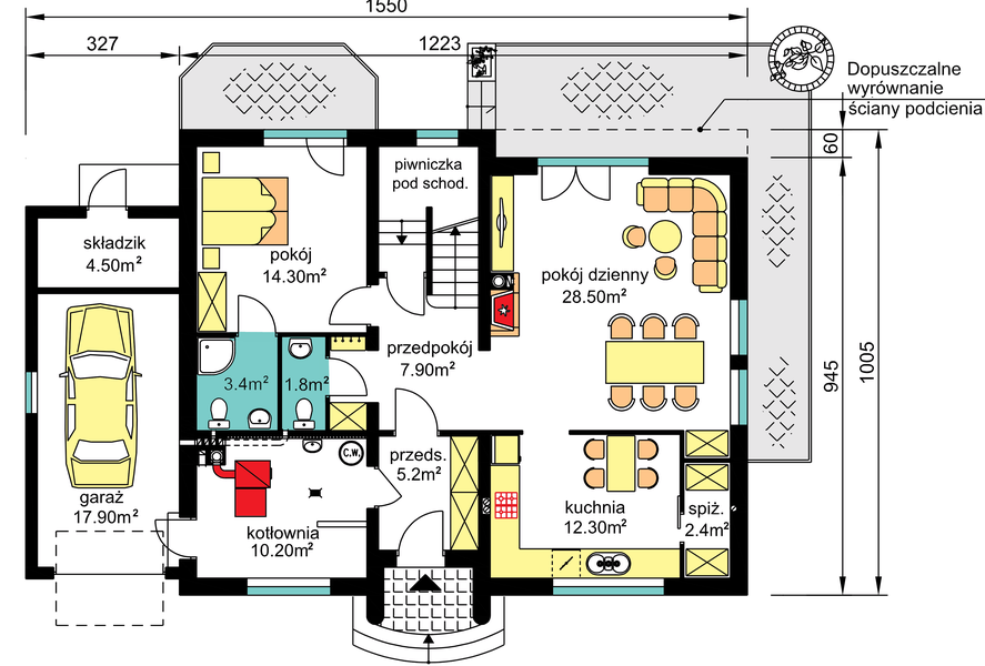 Parter projektu BW-48