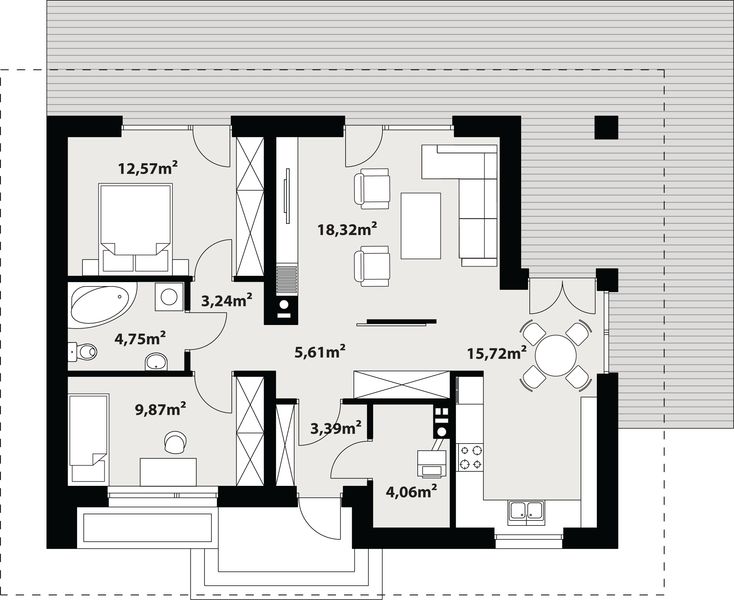 Parter projektu Kala