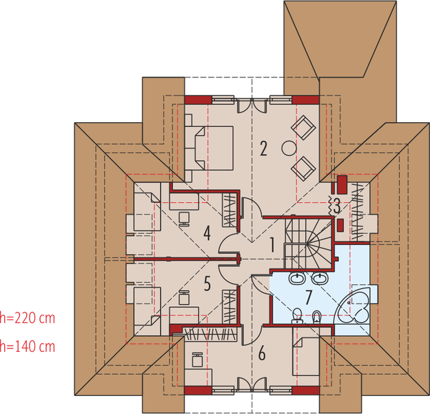 Poddasze projektu Edek