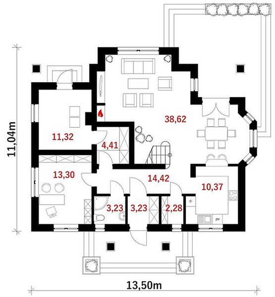 Parter projektu Celebes