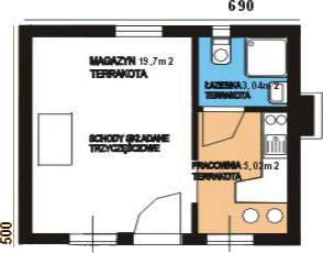 Parter projektu BR-204