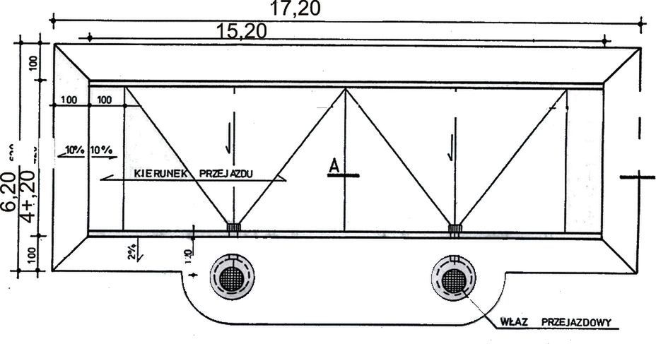 Parter projektu BR-230