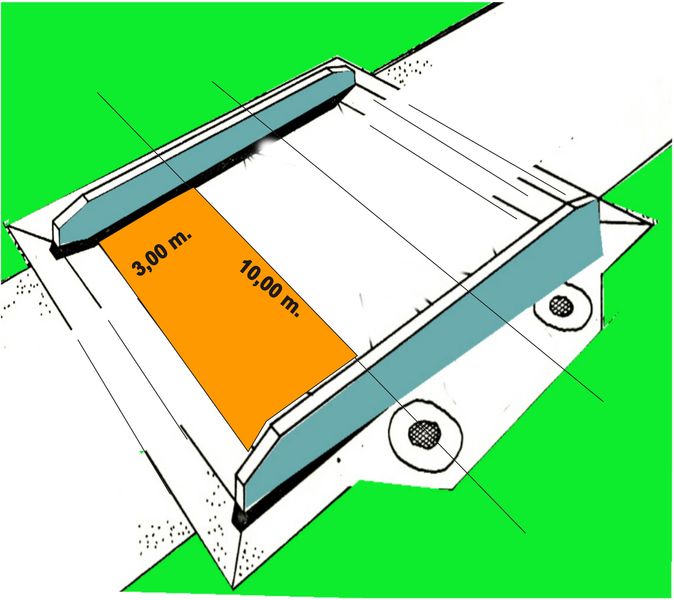 Parter projektu BR-234