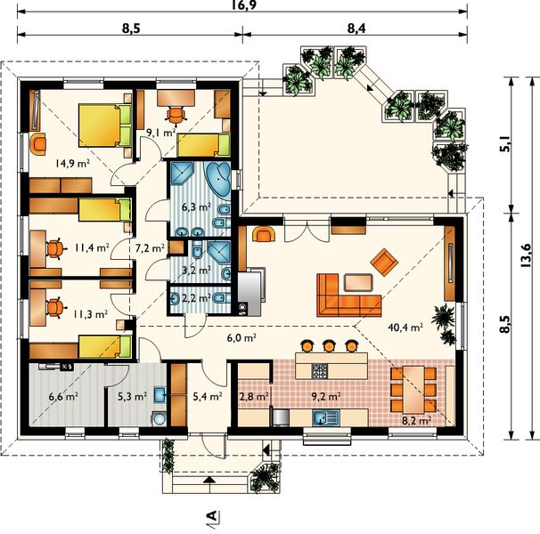 Parter projektu Rumianek (1510)