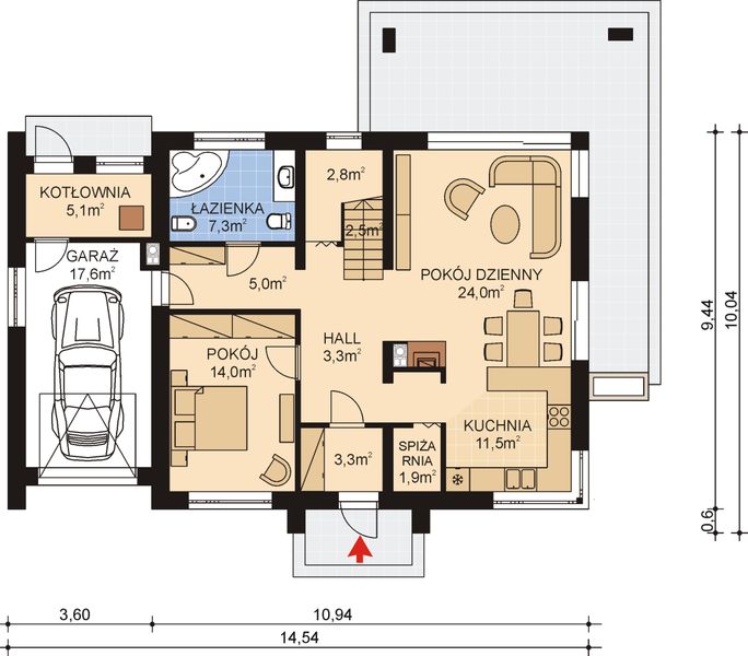 Parter projektu APS 284