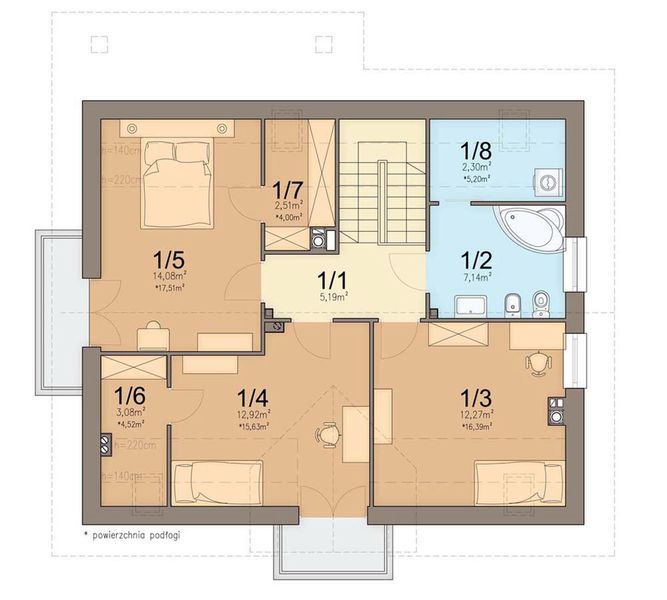 Poddasze projektu Bakalia