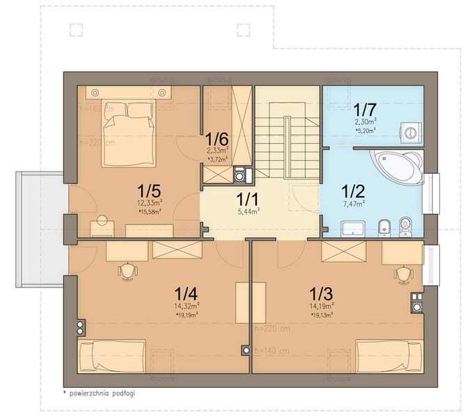 Poddasze projektu Bakalia 2