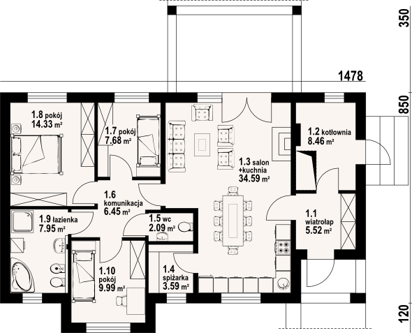 Parter projektu Bobowice m1
