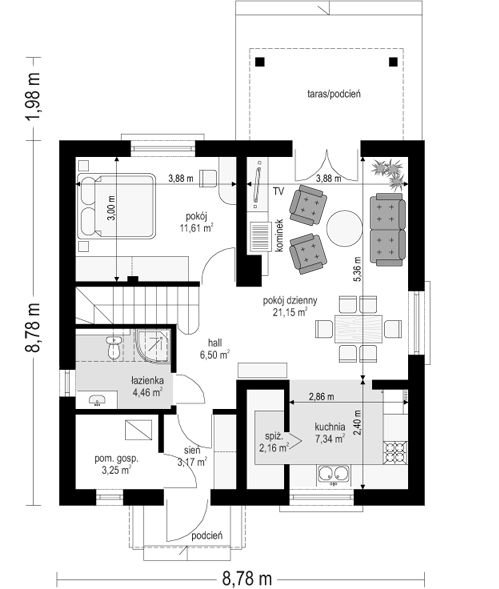 Parter projektu Pchełka