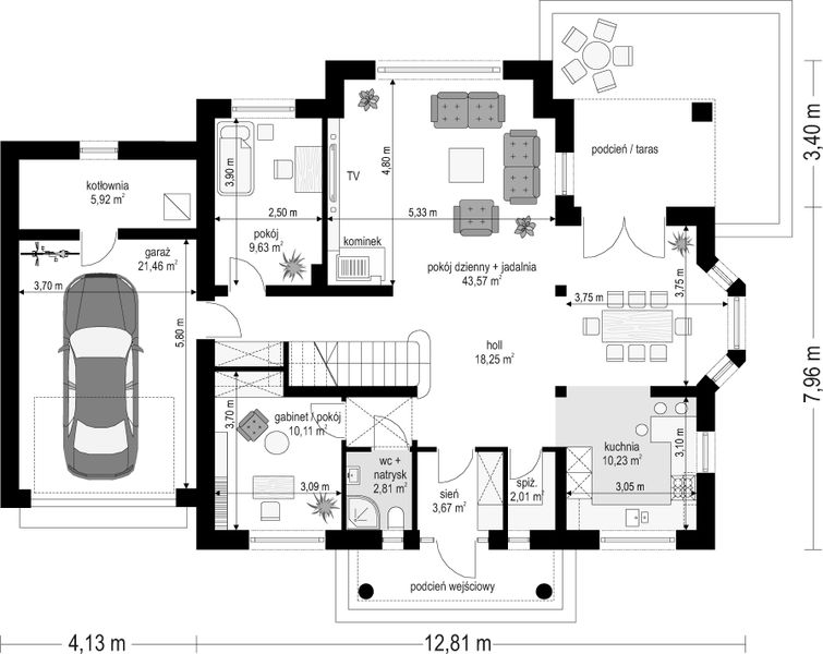 Parter projektu Ofelia 2