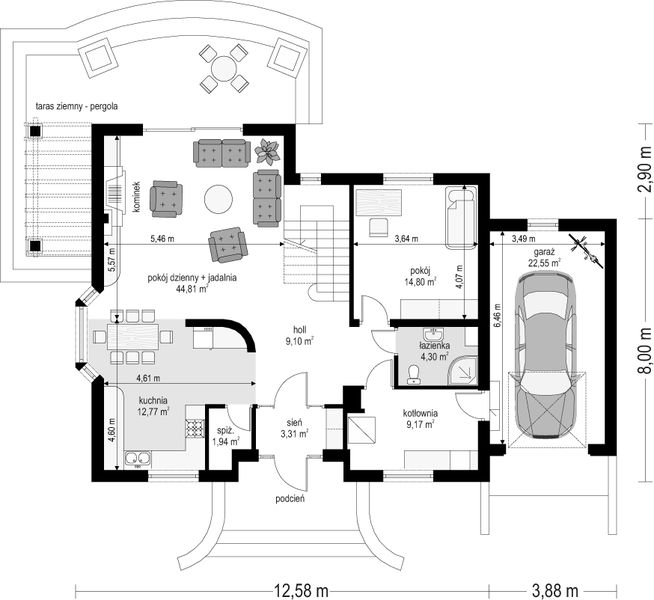 Parter projektu Willowy