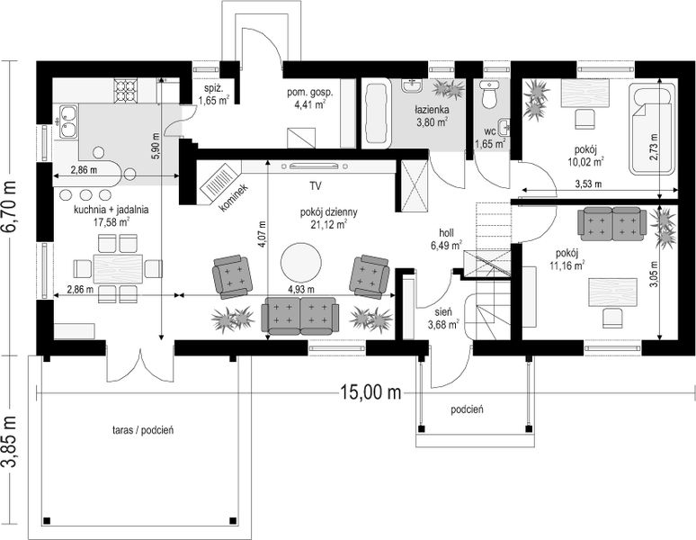 Parter projektu Szczygieł
