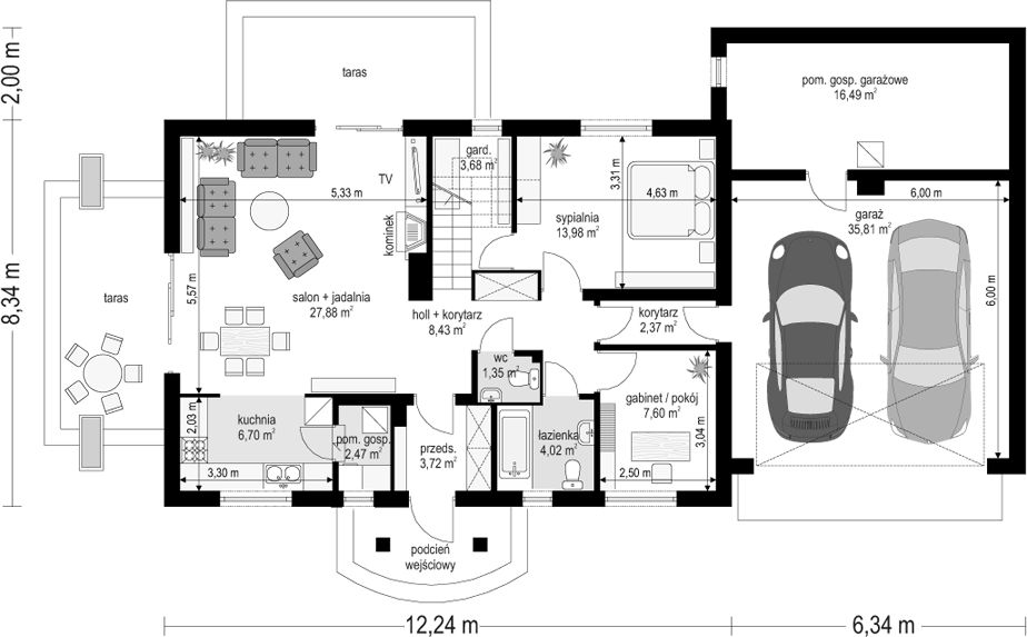 Parter projektu Magnolia