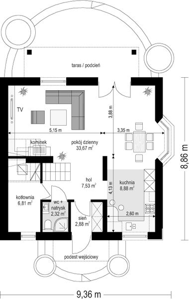 Parter projektu Michalina