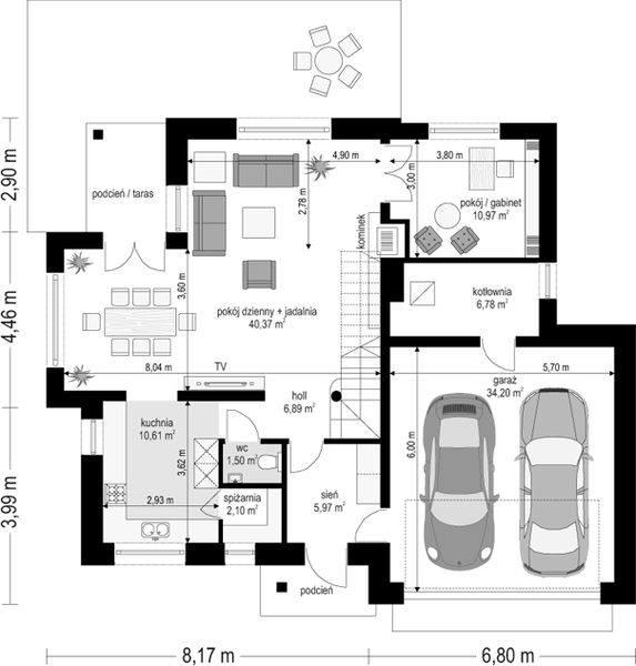 Parter projektu Orchidea