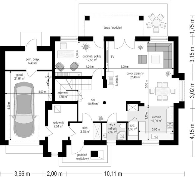 Parter projektu Gabryś