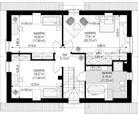 Poddasze projektu Oskar