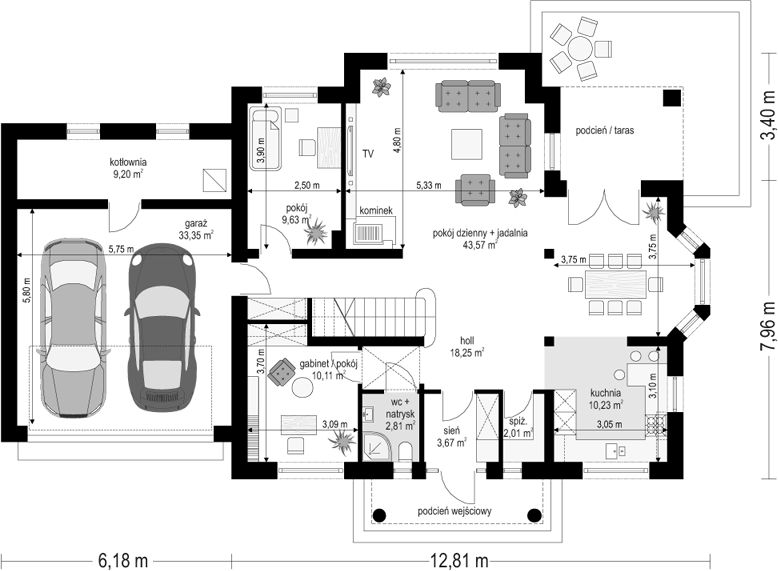 Parter projektu Ofelia
