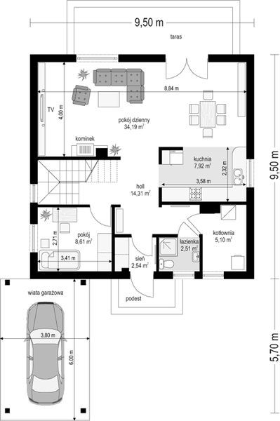 Parter projektu Jaś