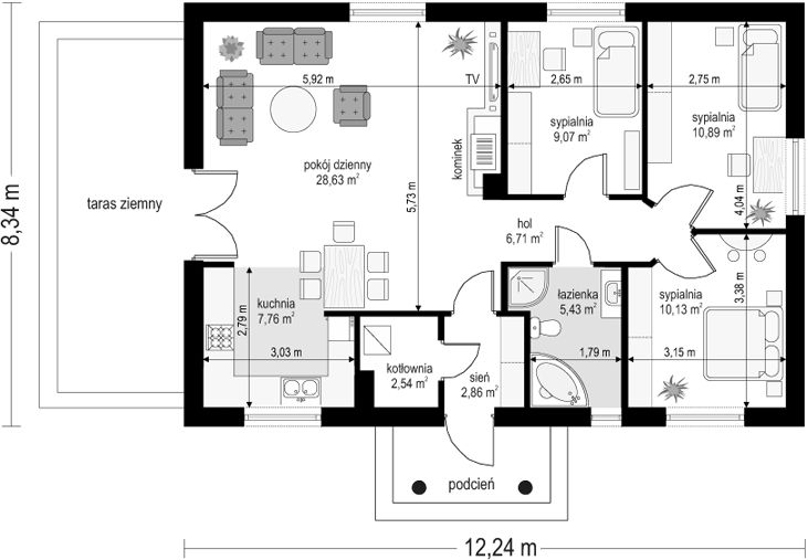 Parter projektu Kropka