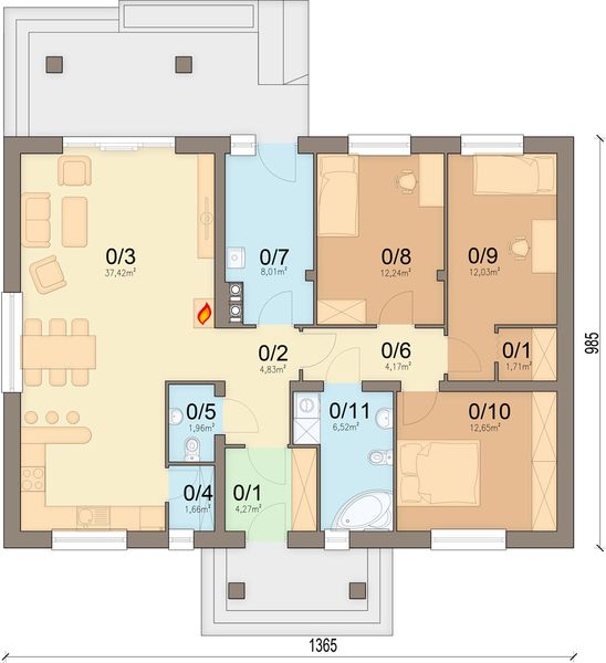 Parter projektu Makadamia