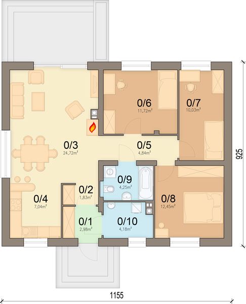 Parter projektu Arnika