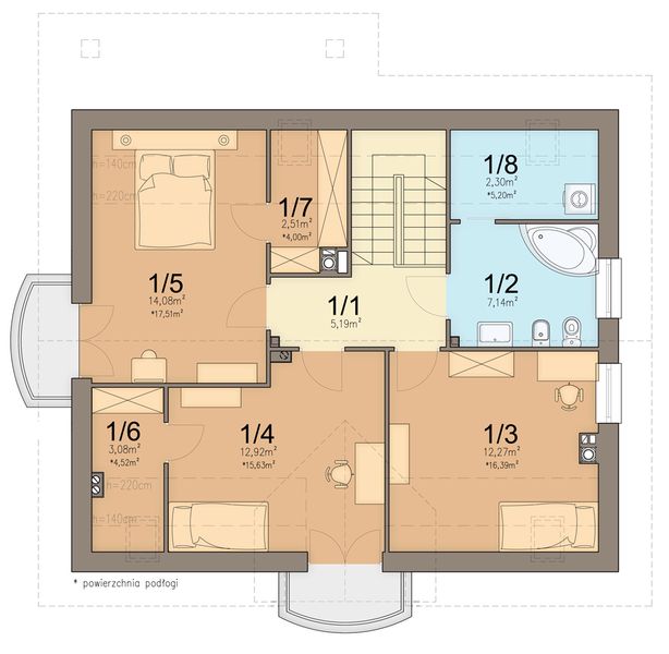 Poddasze projektu Awokado